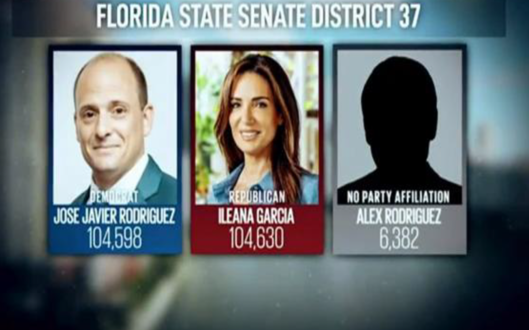 Ghost Candidates: How They Manipulate (and sometimes steal) Florida Elections